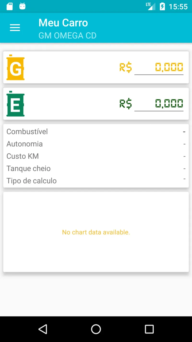 Gráfico